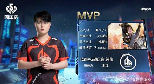 不仅仅使受 不仅仅使受