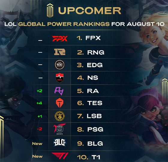 还得益于他 还得益于他