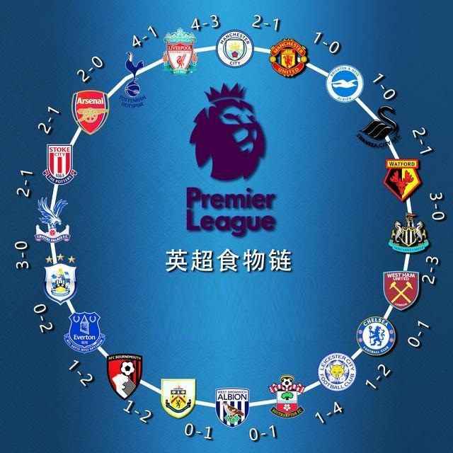 3D翼與保 3D翼與保