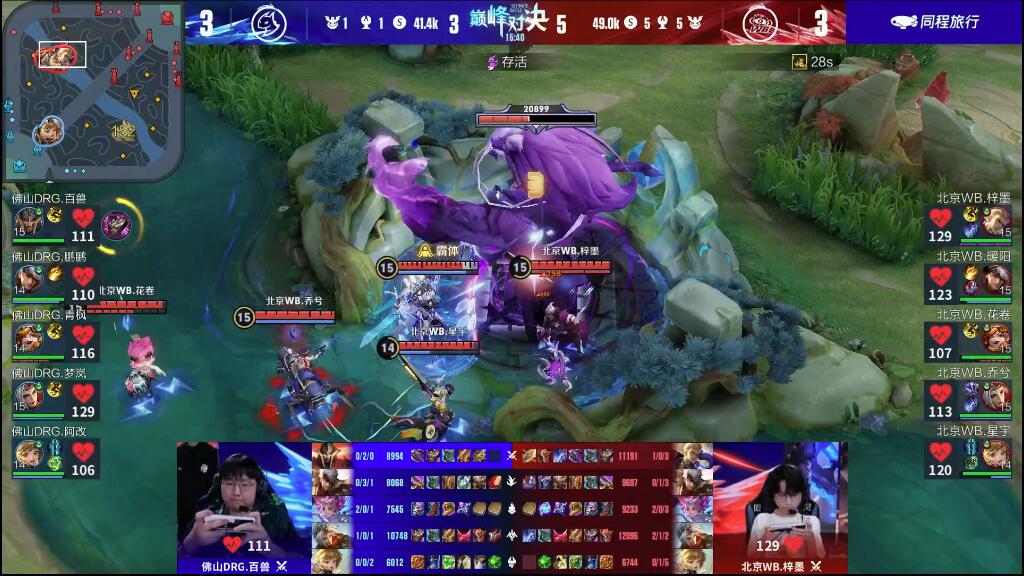 球的组合 球的组合